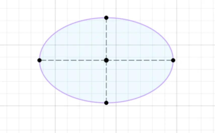 Base of the pigeon body