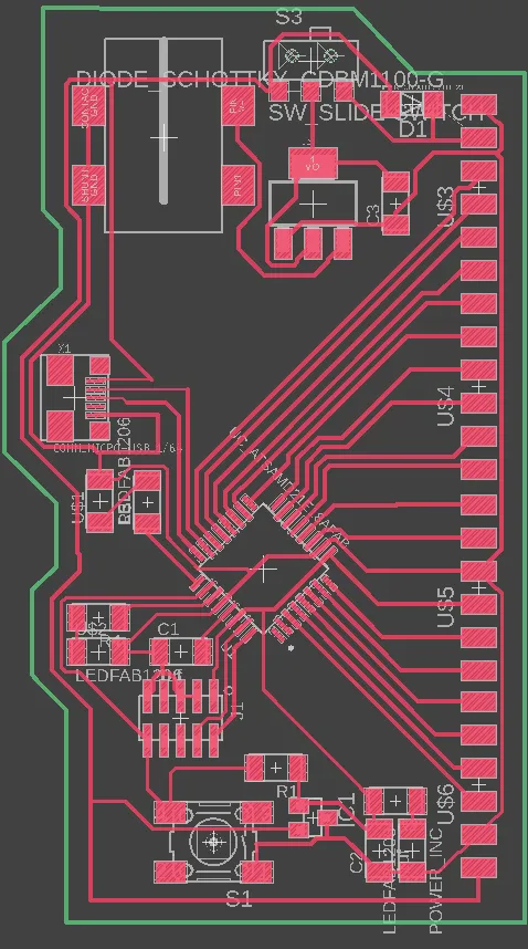 Routed dev board