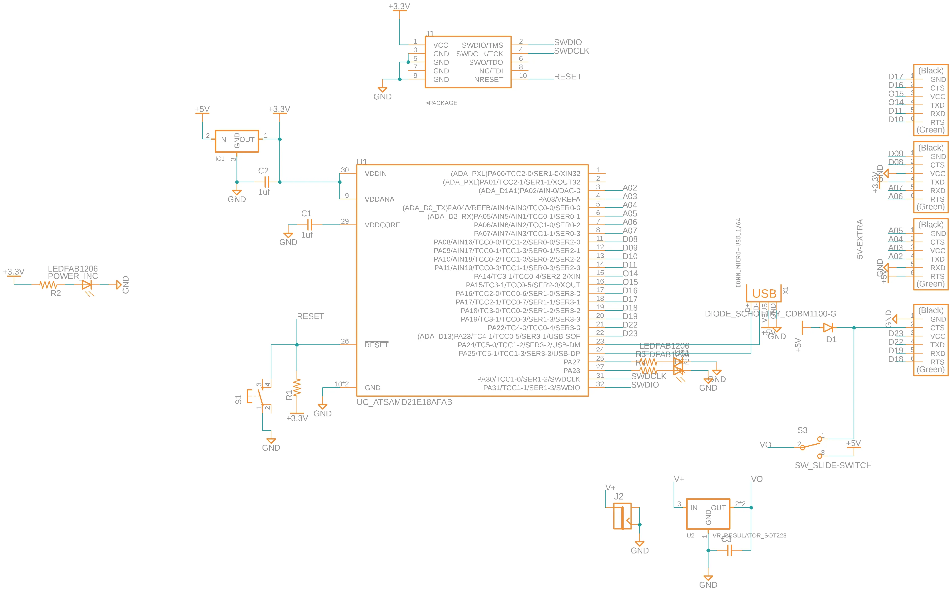 Schematic for the dev board