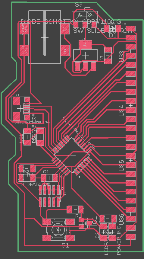 Routed dev board