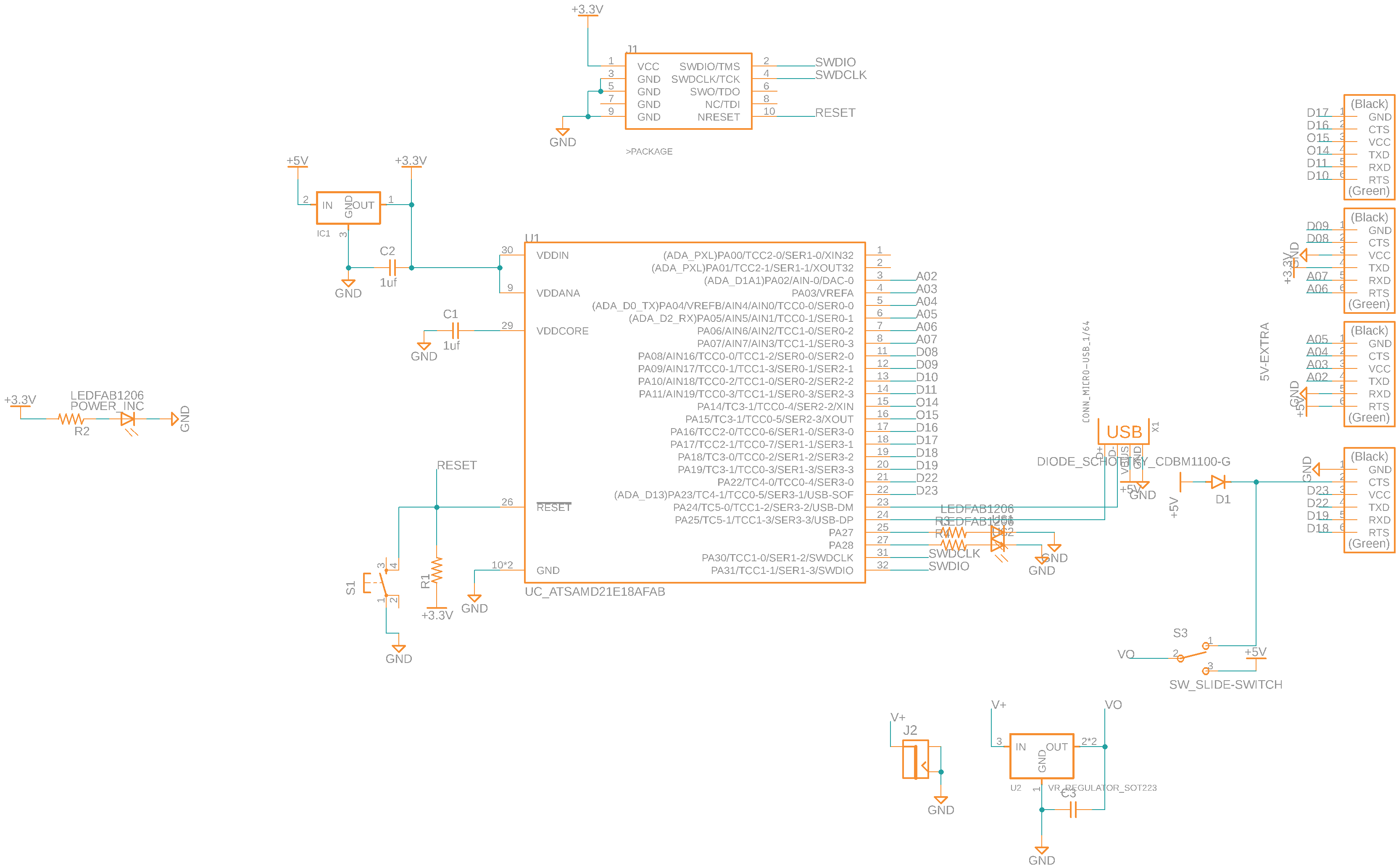 Schematic for dev board
