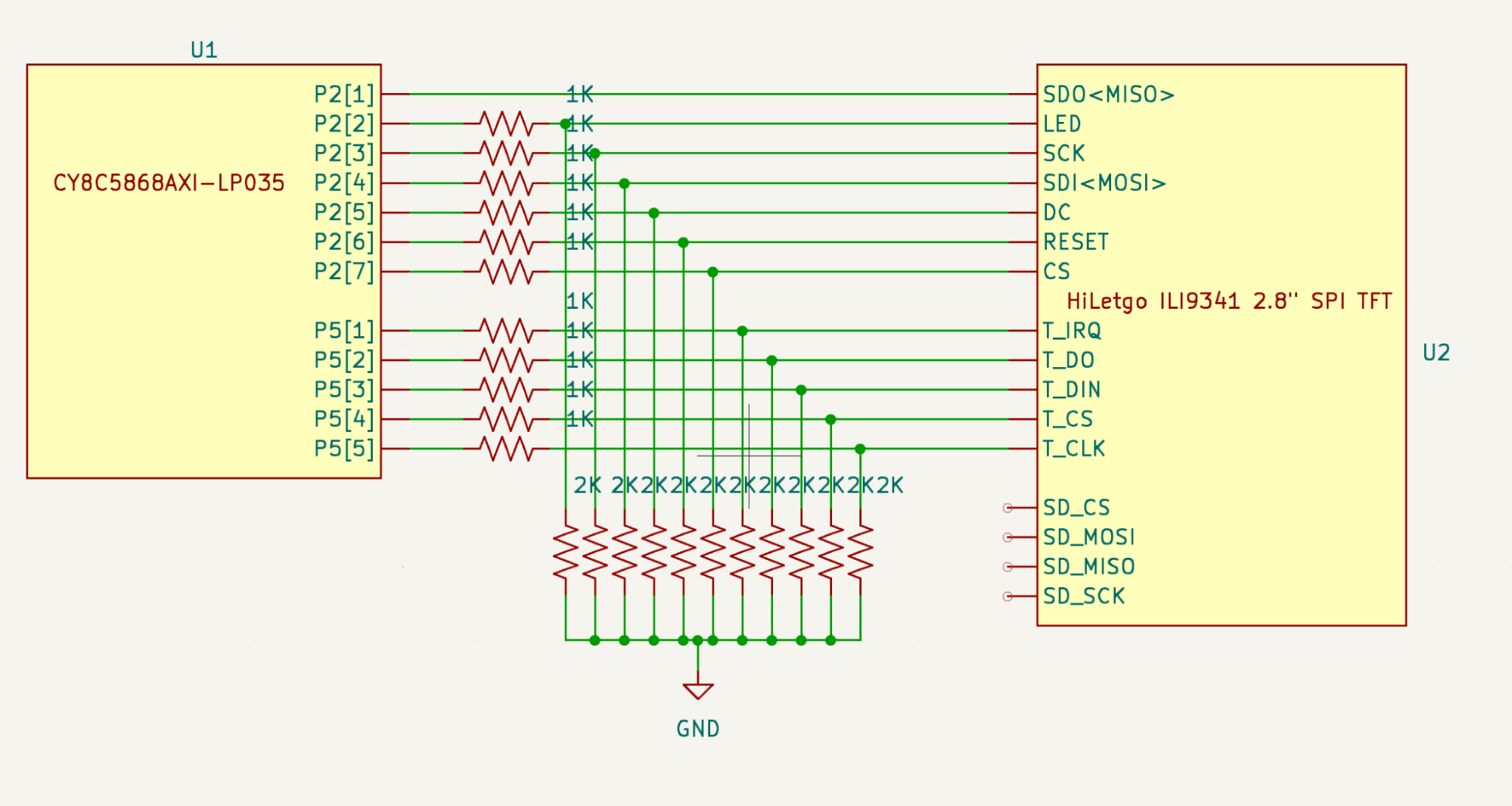 Schematic of TFT Screen